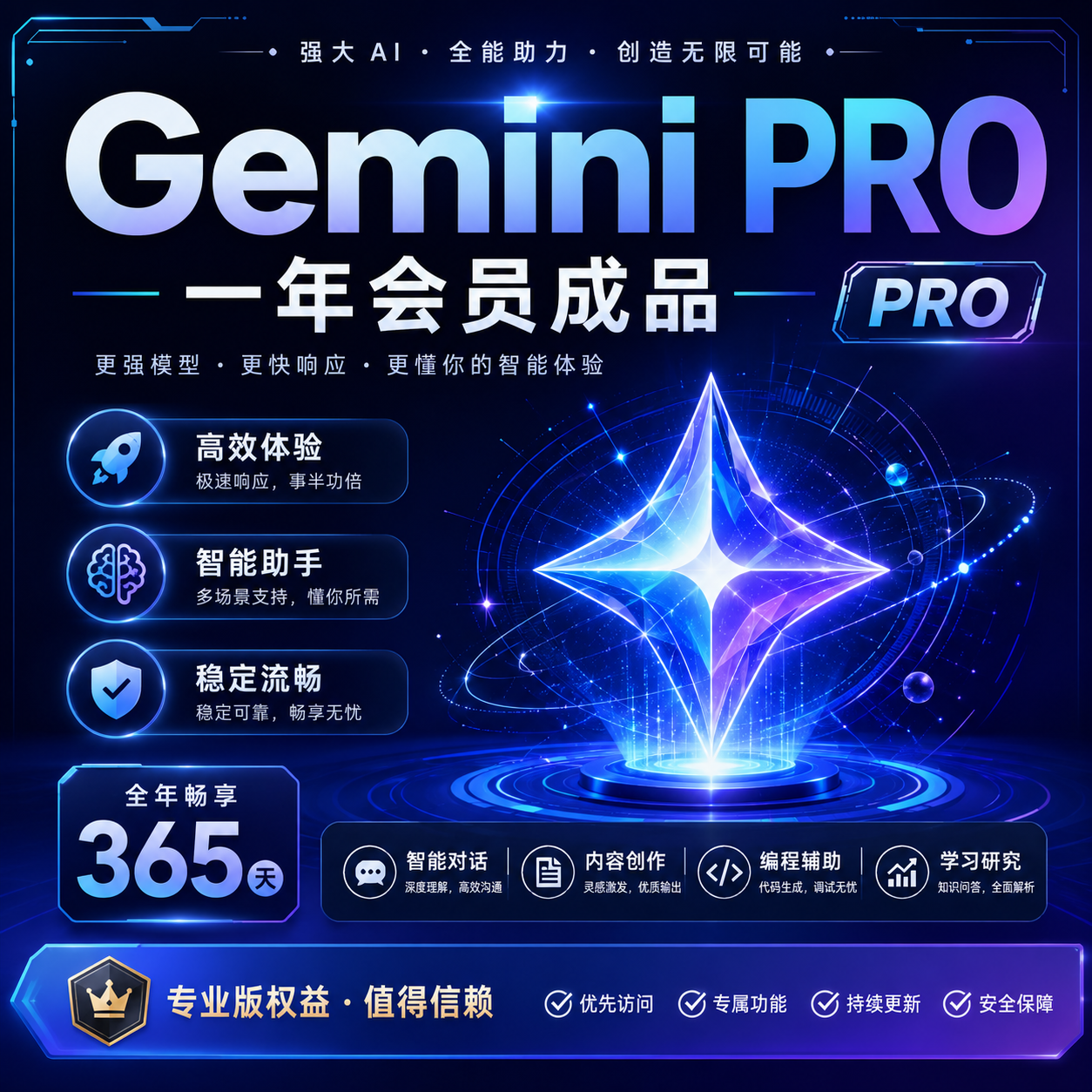 Gemini PRO一年会员成品 （随机地区，不包gcp）